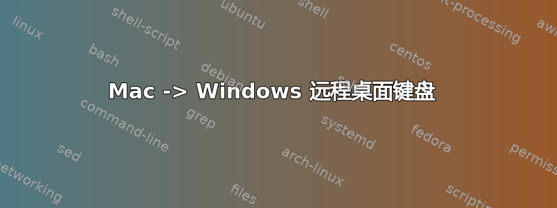 Mac -> Windows 远程桌面键盘 