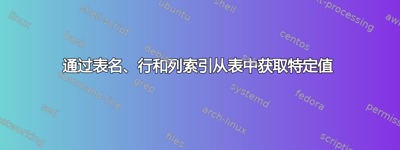 通过表名、行和列索引从表中获取特定值