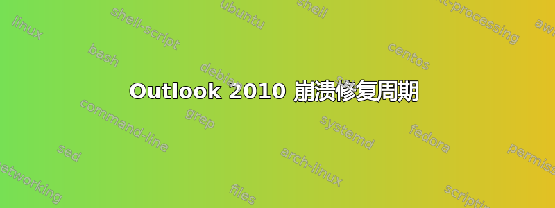 Outlook 2010 崩溃修复周期