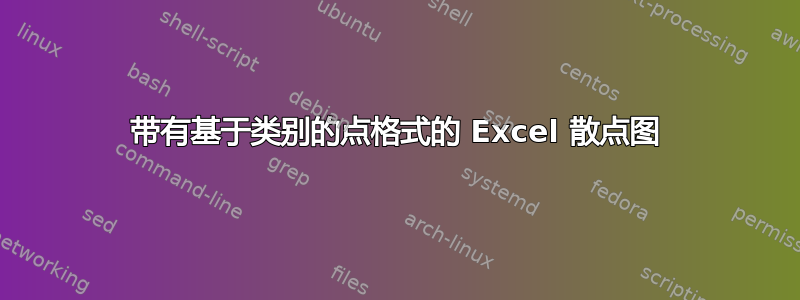 带有基于类别的点格式的 Excel 散点图