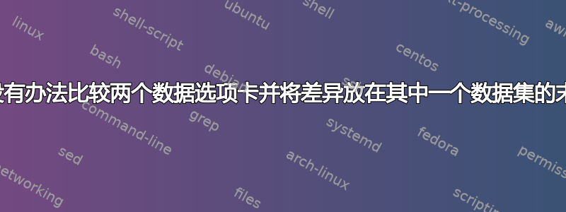 有没有办法比较两个数据选项卡并将差异放在其中一个数据集的末尾