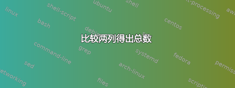 比较两列得出总数