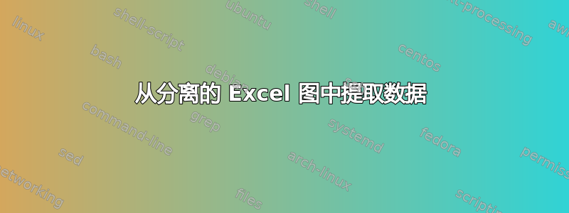 从分离的 Excel 图中提取数据