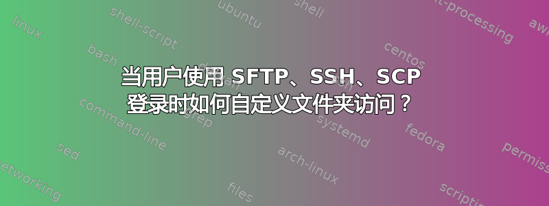 当用户使用 SFTP、SSH、SCP 登录时如何自定义文件夹访问？