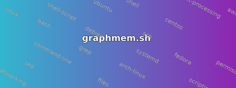 graphmem.sh