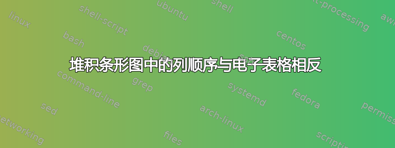 堆积条形图中的列顺序与电子表格相反