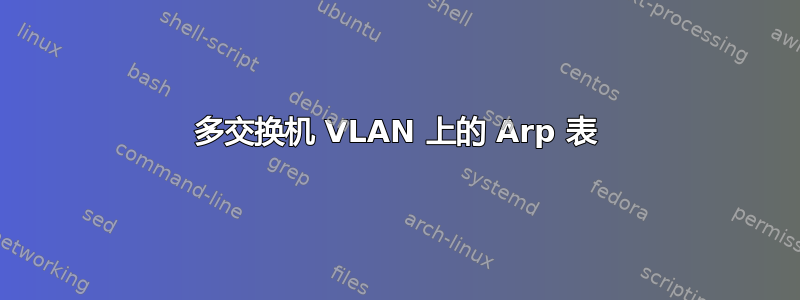 多交换机 VLAN 上的 Arp 表