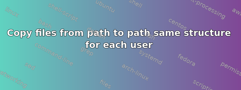 Copy files from path to path same structure for each user