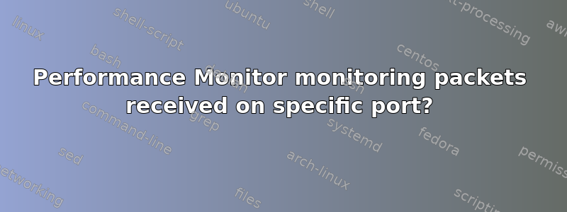 Performance Monitor monitoring packets received on specific port?