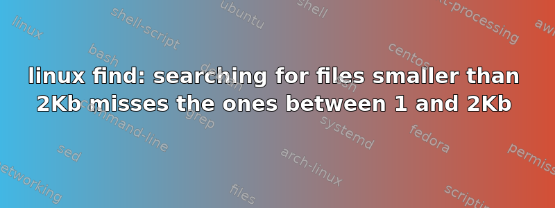 linux find: searching for files smaller than 2Kb misses the ones between 1 and 2Kb