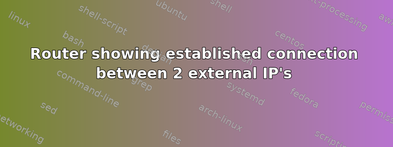 Router showing established connection between 2 external IP's