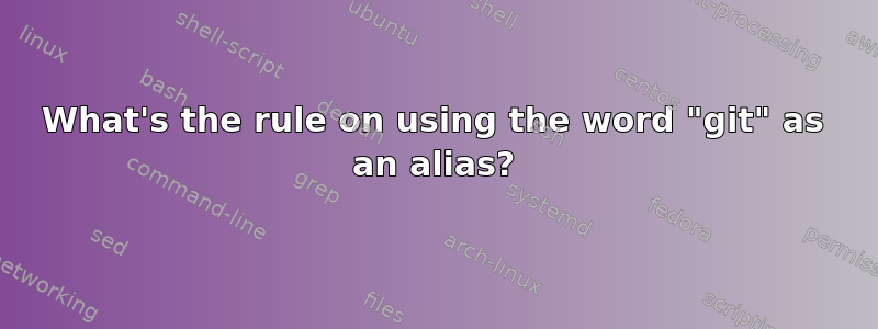 What's the rule on using the word "git" as an alias?