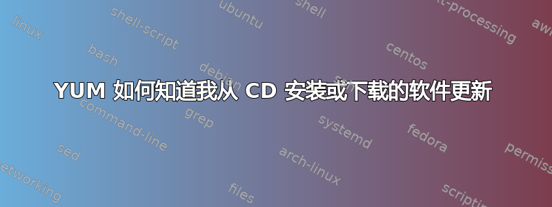 YUM 如何知道我从 CD 安装或下载的软件更新