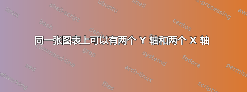 同一张图表上可以有两个 Y 轴和两个 X 轴