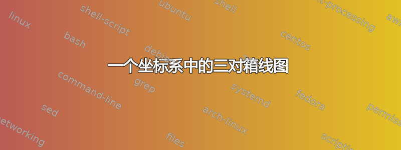 一个坐标系中的三对箱线图