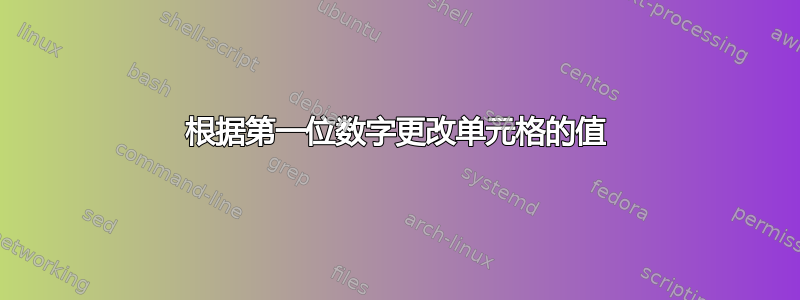 根据第一位数字更改单元格的值