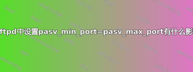 在vsftpd中设置pasv_min_port=pasv_max_port有什么影响？