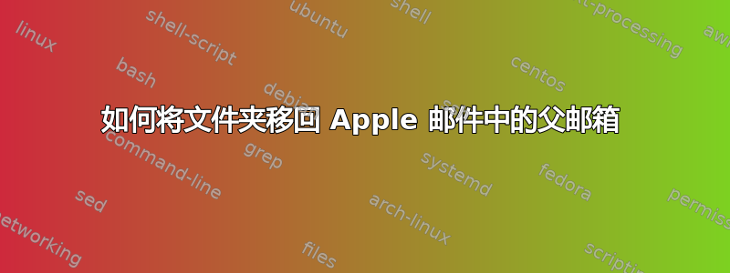 如何将文件夹移回 Apple 邮件中的父邮箱