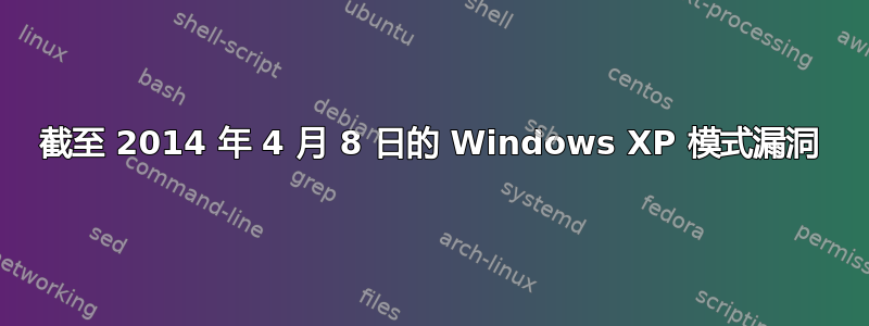 截至 2014 年 4 月 8 日的 Windows XP 模式漏洞