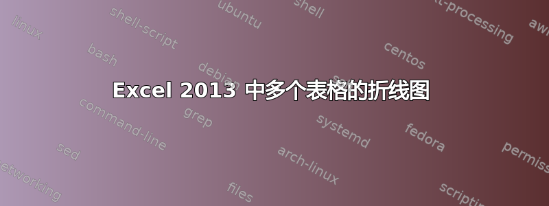 Excel 2013 中多个表格的折线图