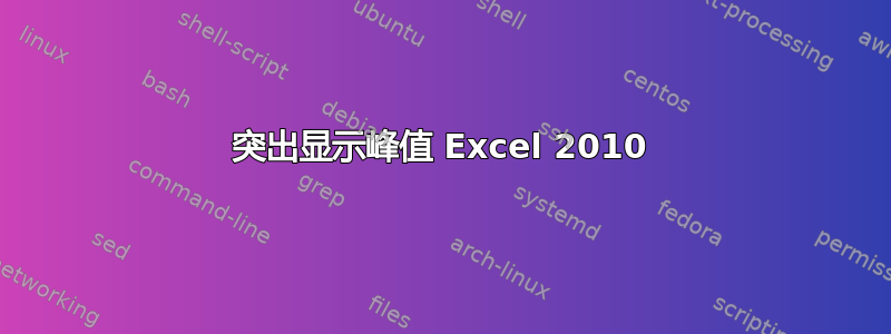 突出显示峰值 Excel 2010