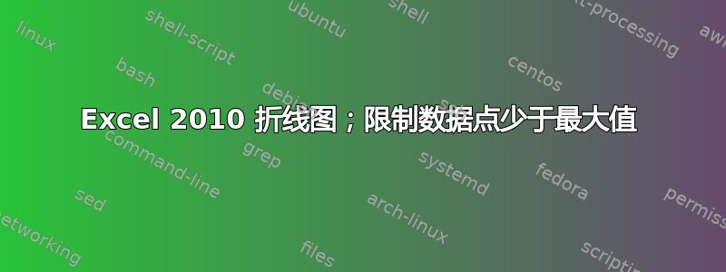 Excel 2010 折线图；限制数据点少于最大值