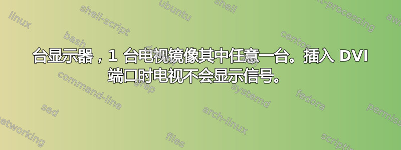 2 台显示器，1 台电视镜像其中任意一台。插入 DVI 端口时电视不会显示信号。