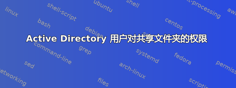 Active Directory 用户对共享文件夹的权限