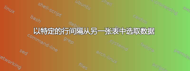 以特定的行间隔从另一张表中选取数据