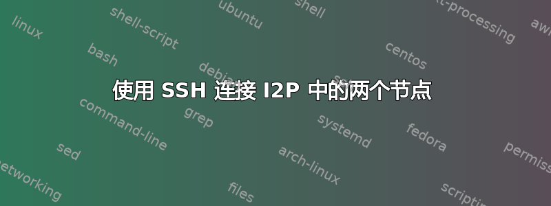 使用 SSH 连接 I2P 中的两个节点