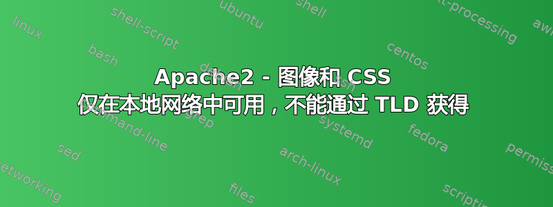 Apache2 - 图像和 CSS 仅在本地网络中可用，不能通过 TLD 获得