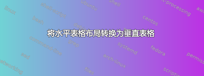 将水平表格布局转换为垂直表格