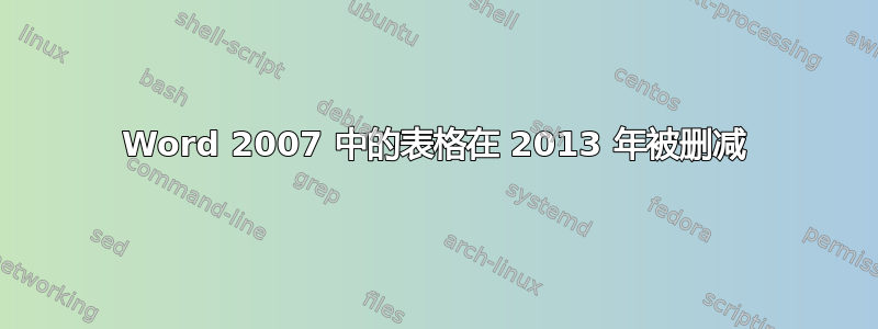 Word 2007 中的表格在 2013 年被删减