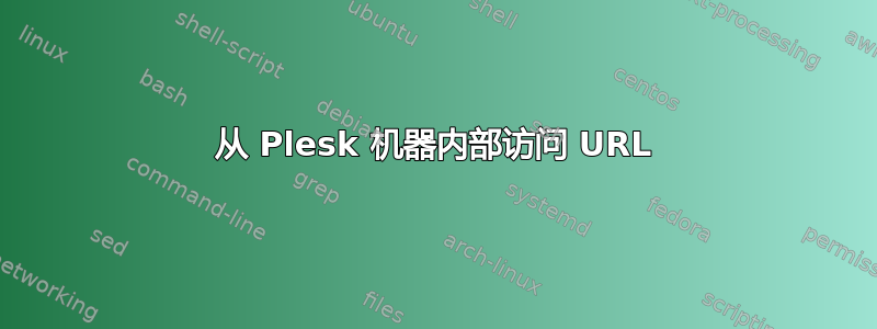 从 Plesk 机器内部访问 URL