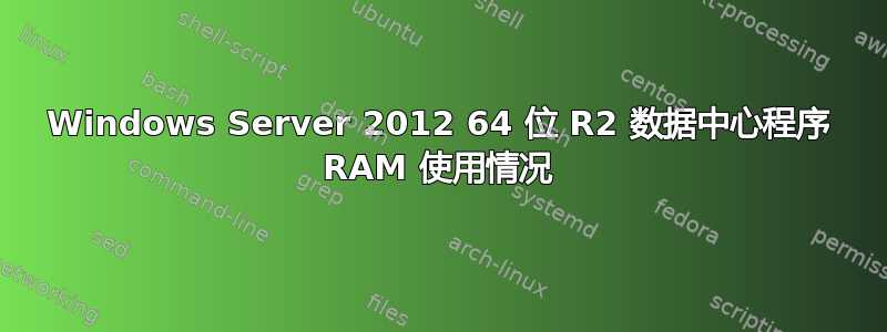 Windows Server 2012 64 位 R2 数据中心程序 RAM 使用情况