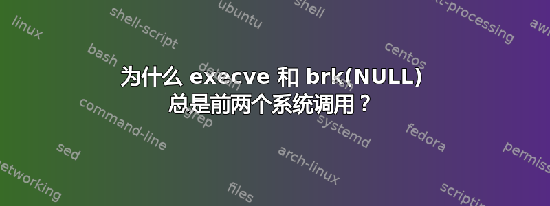 为什么 execve 和 brk(NULL) 总是前两个系统调用？