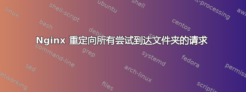 Nginx 重定向所有尝试到达文件夹的请求