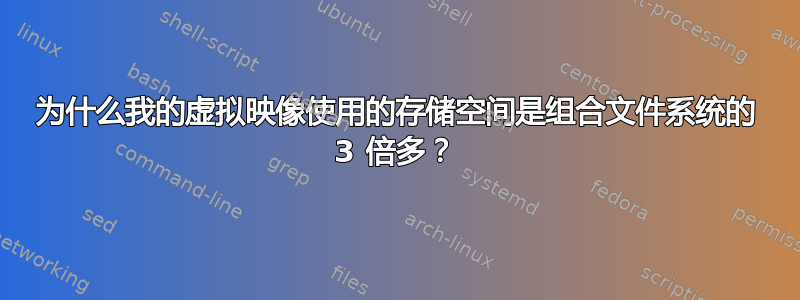 为什么我的虚拟映像使用的存储空间是组合文件系统的 3 倍多？