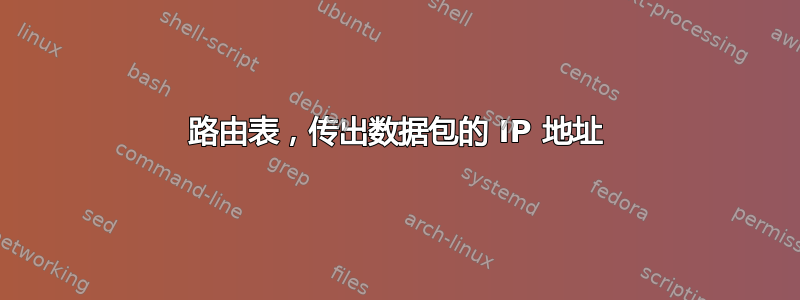 路由表，传出数据包的 IP 地址