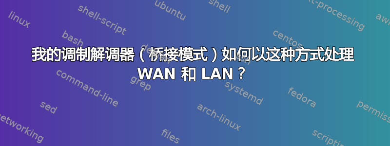 我的调制解调器（桥接模式）如何以这种方式处理 WAN 和 LAN？