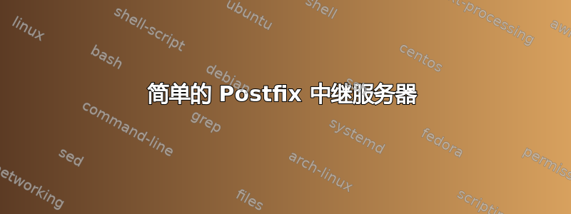 简单的 Postfix 中继服务器