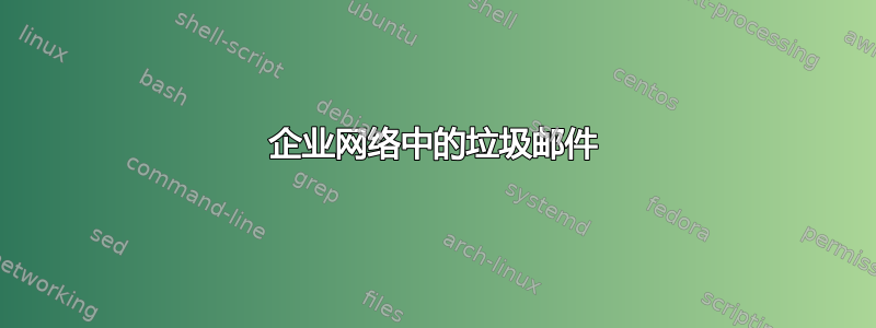 企业网络中的垃圾邮件