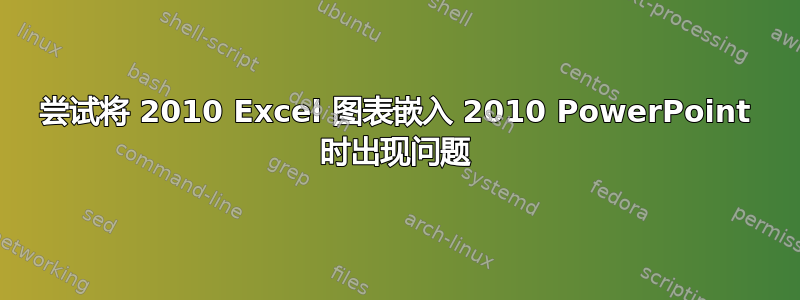 尝试将 2010 Excel 图表嵌入 2010 PowerPoint 时出现问题