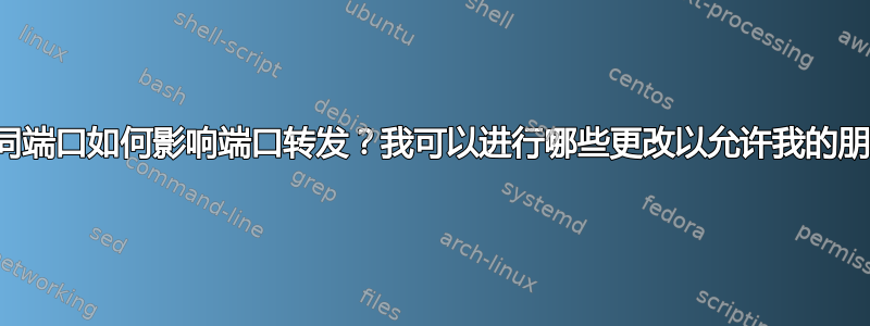 路由器日志中显示的不同端口如何影响端口转发？我可以进行哪些更改以允许我的朋友连接到我的服务器？