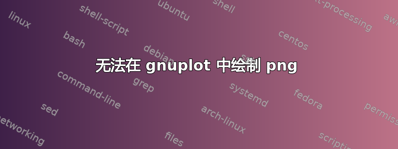 无法在 gnuplot 中绘制 png