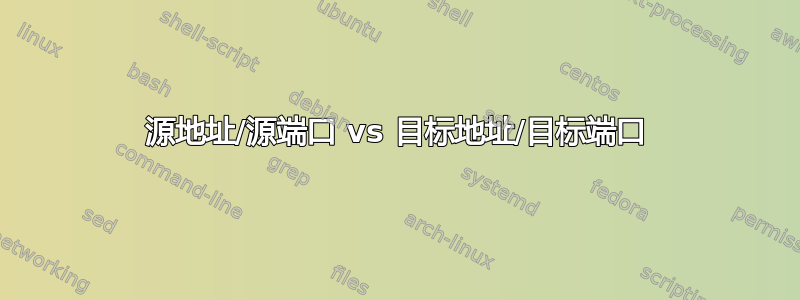 源地址/源端口 vs 目标地址/目标端口