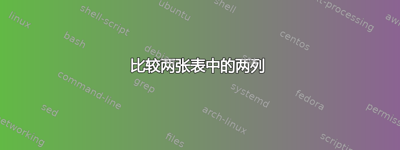 比较两张表中的两列