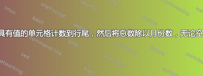 从具有值的单元格计数到行尾，然后将总数除以月份数，无论空白