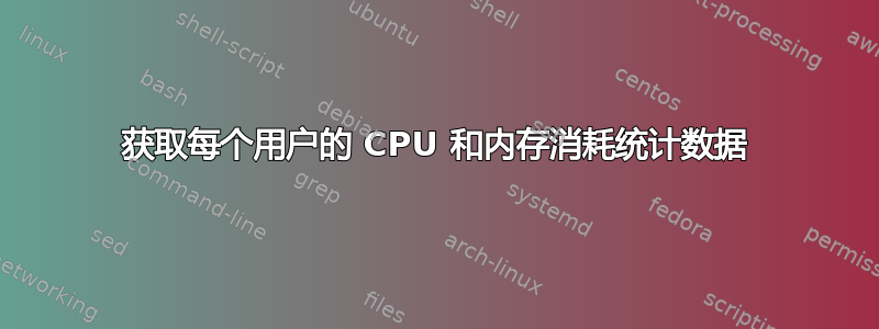 获取每个用户的 CPU 和内存消耗统计数据