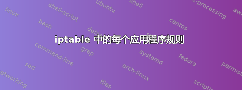 iptable 中的每个应用程序规则